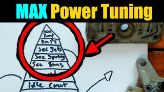 Holley Carb Tuning Secrets Revealed Part 2  How to Tune A Holley Carburetor Tips And Tricks [upl. by Tuckie]