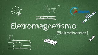 Eletromagnetismo Eletrodinâmica  ENEM no Telhado  ep 59 [upl. by Ledarf]