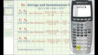 Ex Use Average Velocity to Predict Instantaneous Velocity [upl. by Peatroy]