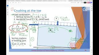 Design of Reinforced Masonry under Inplane Outofplane Shear amp Bending Moments [upl. by Helbonnas223]