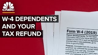 Tax Withholding Could Hurt Your Refund [upl. by Vedette]