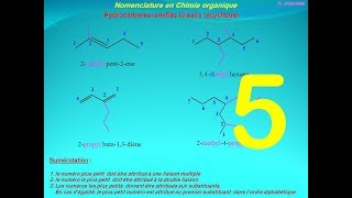 5chimie organique  Nomenclature  nom des substituants [upl. by Ennaehr136]