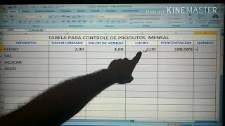 Controle de Compras Vendas e lucros no Excel com Elias Morales [upl. by Giselbert]