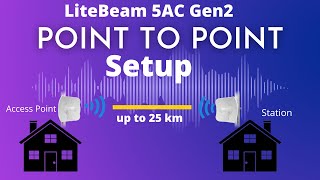 Litebeam 5AC Gen2 Point To Point Configuration  LiteBeam ac gen2 setup  How To PTP Setup [upl. by Avehsile297]