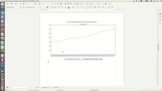 Part 1 Analysing Two Time Series using Python Pandas [upl. by Grussing]