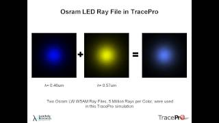 Accurate LED Source Modeling [upl. by Prochora159]