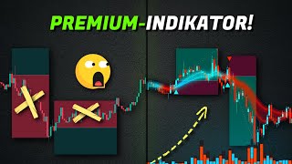 Dieser neue Indikator wird sehr schnell populär Unglaubliche Genauigkeit [upl. by Dylana539]