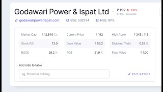 Godawari Power amp Ispat Ltd [upl. by Rezeile]