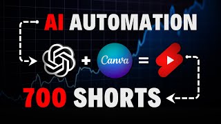 I Made 700 Monetizable YouTube Shorts for Faceless Channel in 18 MINUTES using AI Automation [upl. by Ydiarf726]