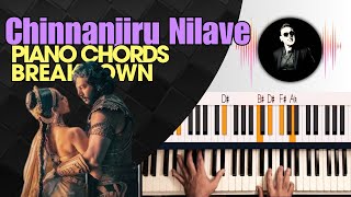 Chinnanjiru Nilave   Piano Chords Breakdown [upl. by Banwell]