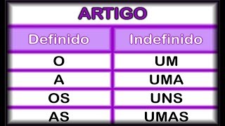 Artigos definidos e indefinidos  Aula 01  Artigos definidos [upl. by Leandre]