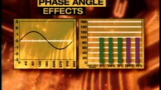 Factor de potencia [upl. by Brass352]