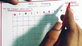 NRZ  L encoding  Computer Networks [upl. by Llecram273]