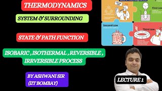 SYSTEM amp SURROUNDINGS I ISOBARIC  ISOCHORIC ADIABATIC PROCESS II THERMODYNAMICS CLASS 11 CHEMISTRY [upl. by Asinla]