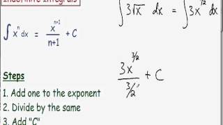 Indefinite Integrals 2 [upl. by Vidovic]