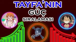 TAYFA GÜÇ ANALİZİ One Piece Felsefesi [upl. by Saleem174]