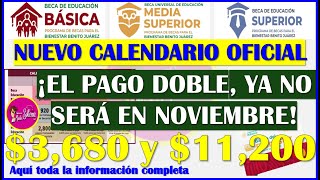 🥳BECAS BENITO JUÁREZ 2024 NUEVO CALENDARIO OFICIAL DE PAGOS🤑 [upl. by Hpeseoj]