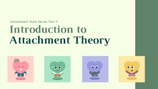 Introduction to Attachment Theory [upl. by Rog]