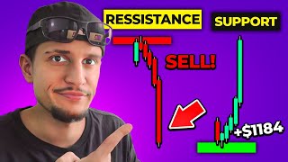 I Finally Show My Best Crypto Trading Strategy easy 92 winrate [upl. by Eissirhc]