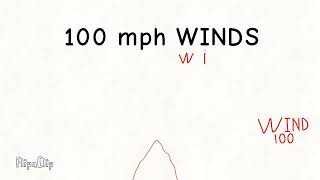 Mountain vs Wind 7 mph Wind 100 mph [upl. by Euqnomod185]