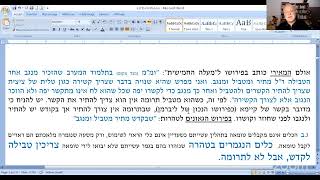 Talmud Haguiga 20a20b [upl. by Canada]