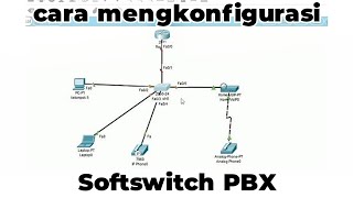 KONFIGURASI SERVER SOFTSWITCH PBX [upl. by Smoht]