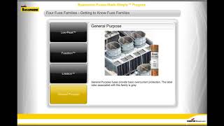 Eaton Bussmann Fuses Made Simple [upl. by Enelrae179]