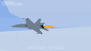 Tiny Combat Arena  FA18E vs FOUR MiG21 jet fighters [upl. by Margette]