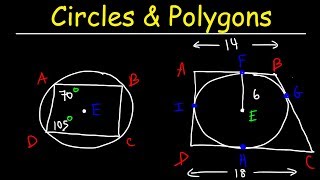 Inscribed Polygons and Circumscribed Polygons Circles  Geometry [upl. by Itnavart296]