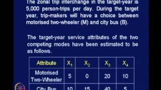 Mod04 Lec16 Modal Split Analysis Contd [upl. by Yenahc]