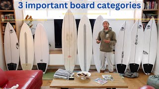 Which surfboard to choose  2023 Quiver Update Kale Brock [upl. by Daukas]