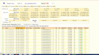 ECPDS how to find monthly hindcast and seasonal ECMWF products in ECPDS [upl. by Dine]