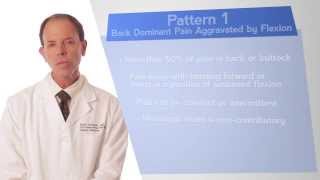 Back Pain Management Acute Back Pain  UCLA Health [upl. by Jerrine]