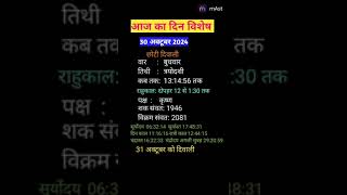 Aaj ka din vishesh aaj chhoti diwali hai aaj ki bharatiya tithiaaj rahukal kitne bje tk hai [upl. by Akener]