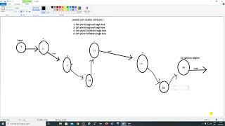 5 Linked list Tek yönlü doğrusal liste yapısında araya eleman ekleme [upl. by Acirea]