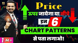 6 Important Chart Patterns for Trading in Forex Crypto amp Share Market [upl. by Legim978]