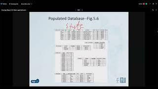 Introduction To Database Systems L2  Lec18  Dr Mayar Attia [upl. by Stephens]