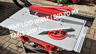 EINHELL 2025 budget table saw modifications part 3 [upl. by Medor861]