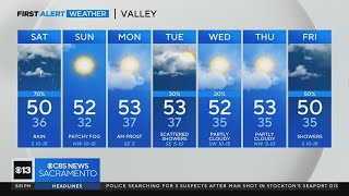 Friday evening weather forecast  Jan 5 2024 [upl. by Yrrac113]