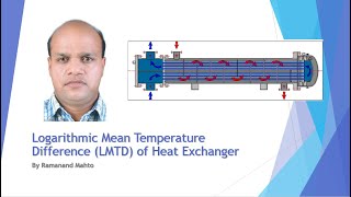 Logarithmic Mean Temperature Difference LMTD of Heat Exchanger [upl. by Lemuelah]