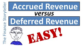 Accrued revenue vs deferred revenue [upl. by Darbie398]