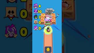 How many SUPERS do BRAWLERS need to KILL 3X MASSIVE FRANK😳brawlstars shorts [upl. by Tutt843]