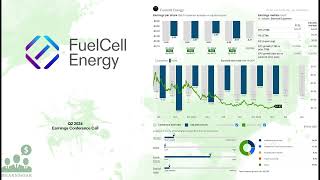 FCEL FuelCell Energy Q2 2024 Earnings Conference Call [upl. by Nigen427]