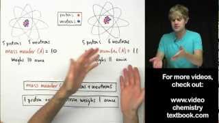 Whats the Difference between Mass Number and Atomic Mass [upl. by Moriah]