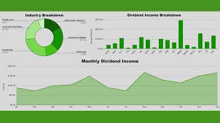 How To Make A Dividend Income Tracker In Google Sheets [upl. by Liagaba]