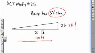 ACT Math Slope ramp problem [upl. by Loring]