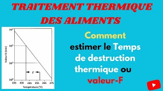 COMMENT Evaluer lEffficacité dun TRAITEMENT THERMIQUE DES ALIMENTS Notion de ValeurF [upl. by Llerud191]