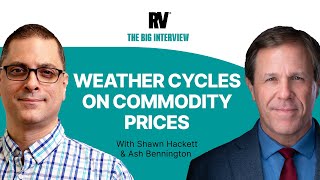 Unveiling the Impact of Weather Cycles on Commodity Inflation [upl. by Mamoun]