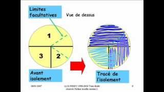 Isolement bactérienwmv [upl. by Hildagarde]