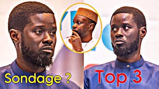 Presidetielle 2024  Sondage Top 3  qui vas gagner [upl. by Idolem]